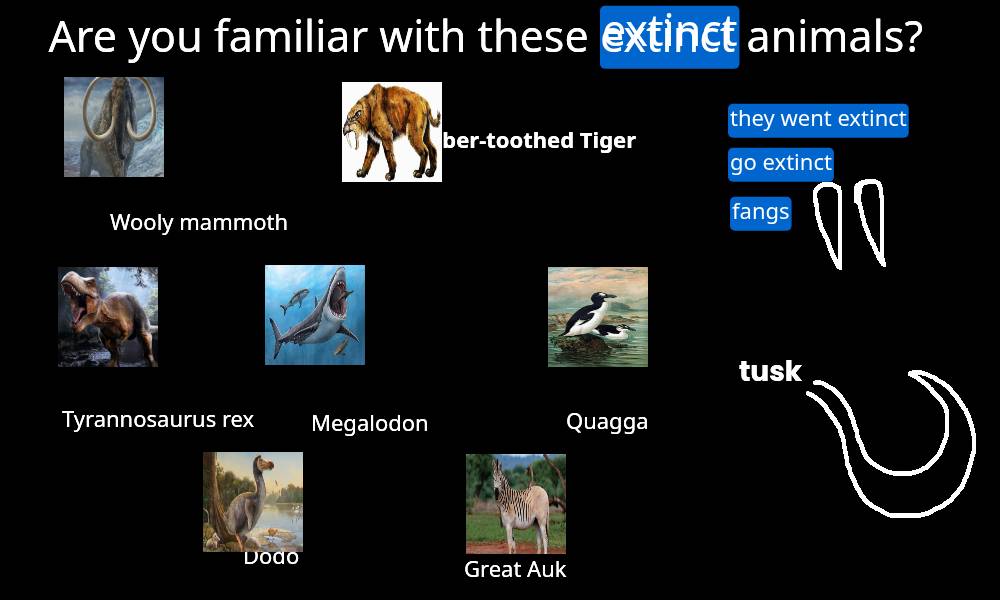 Should we bring back extinct animals?