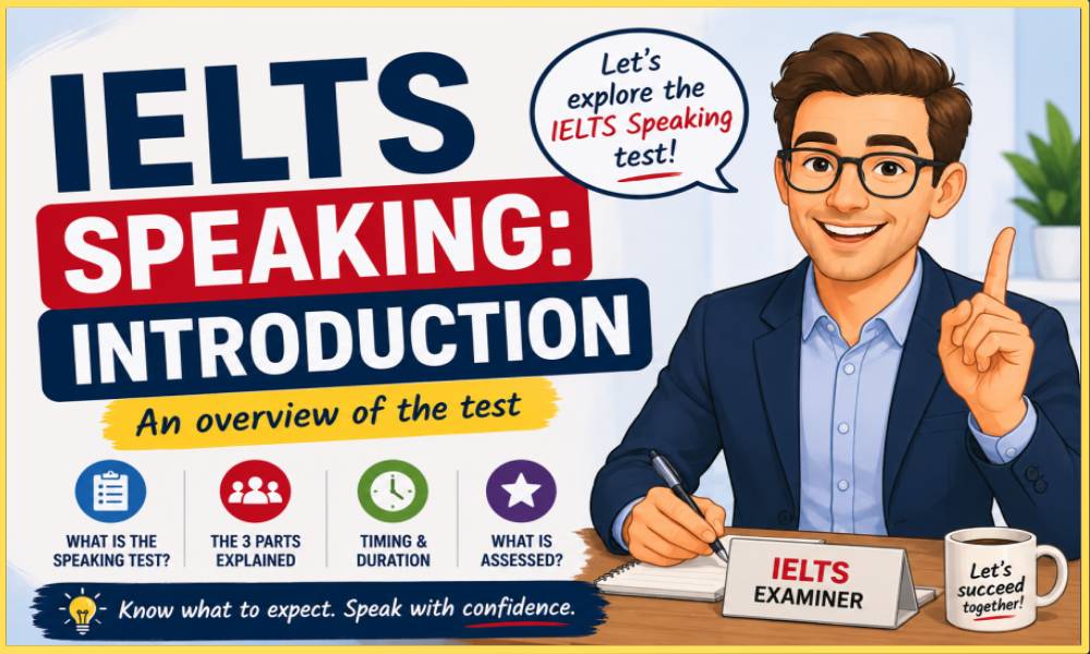 IELTS speaking: introduction